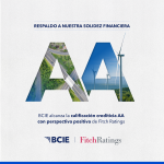 El BCIE consolida sus calificaciones en la categoría “AA”: Fitch publica una calificación de “AA” con perspectiva positiva